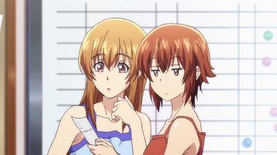 Grand Blue Dreaming Season 2