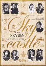 SKY Castle (2018)