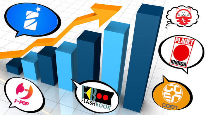 La classifica italiana Manga ed editori - Giugno 2024