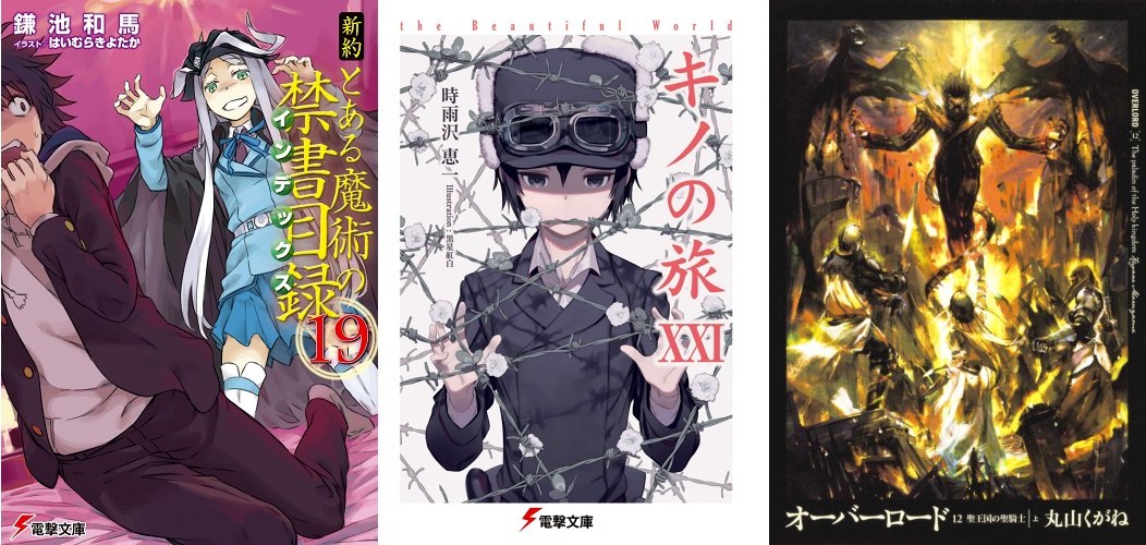 Index NT 12 Kino no Tabi 21 Overlord 12