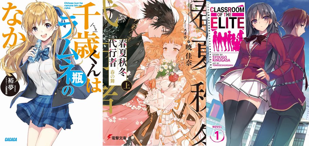 Top 10 bunkobon