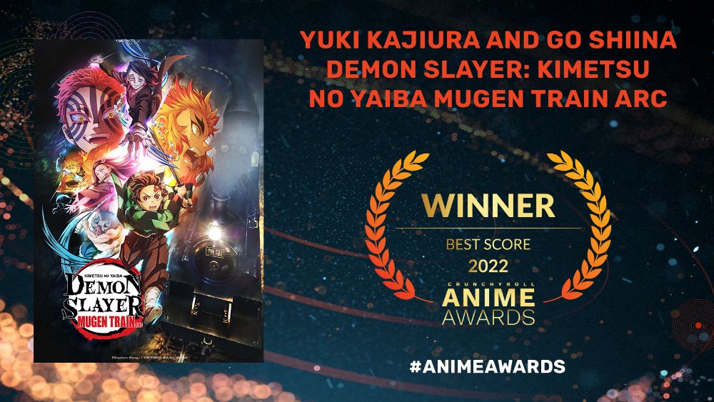 crunchyroll anime awards score