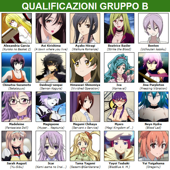 AnimeClick.it Miss Sexy Anime 2013: Qualificazioni Gruppo B | AnimeClick