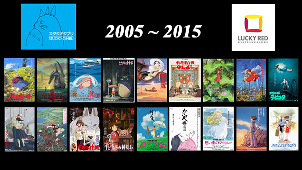 Lucca 2015: 10 anni di Studio Ghibli in Italia e Pioggia di ricordi