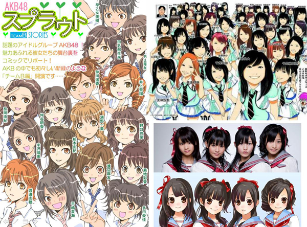 AKB48 anime -manga 