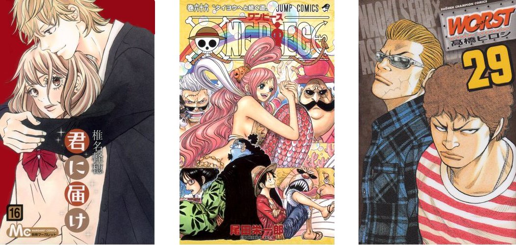 Cover Top 20 13/5/2012 - [Arrivare a Te] [One Piece] [Worst]