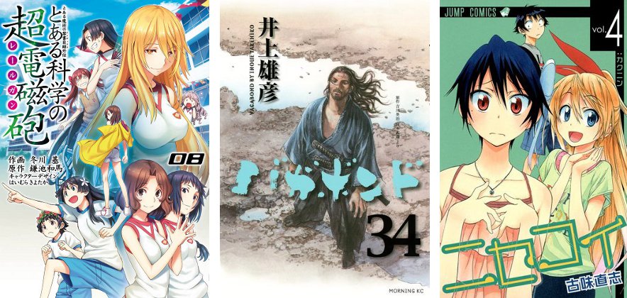 Cover Top 20 4/11/2012 - A Certain Scientific Railgun 8 - Vagabond 34 - Nisekoi 4